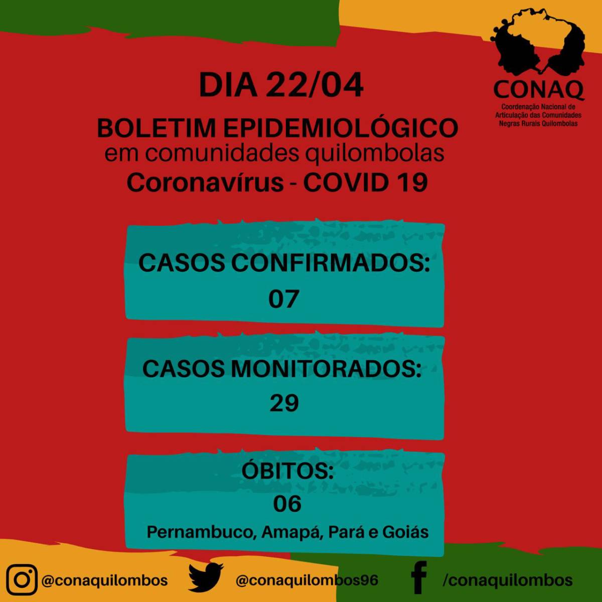 Sem ações do poder público, comunidades quilombolas tem 6 mortes pela Covid-19 em 11 dias