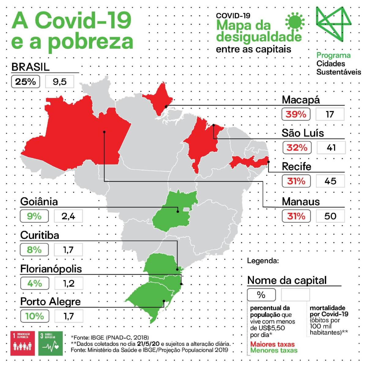 MAPA DA DESIGUALDADE: RENDA E MORTALIDADE POR COVID-19 NAS CAPITAIS BRASILEIRAS