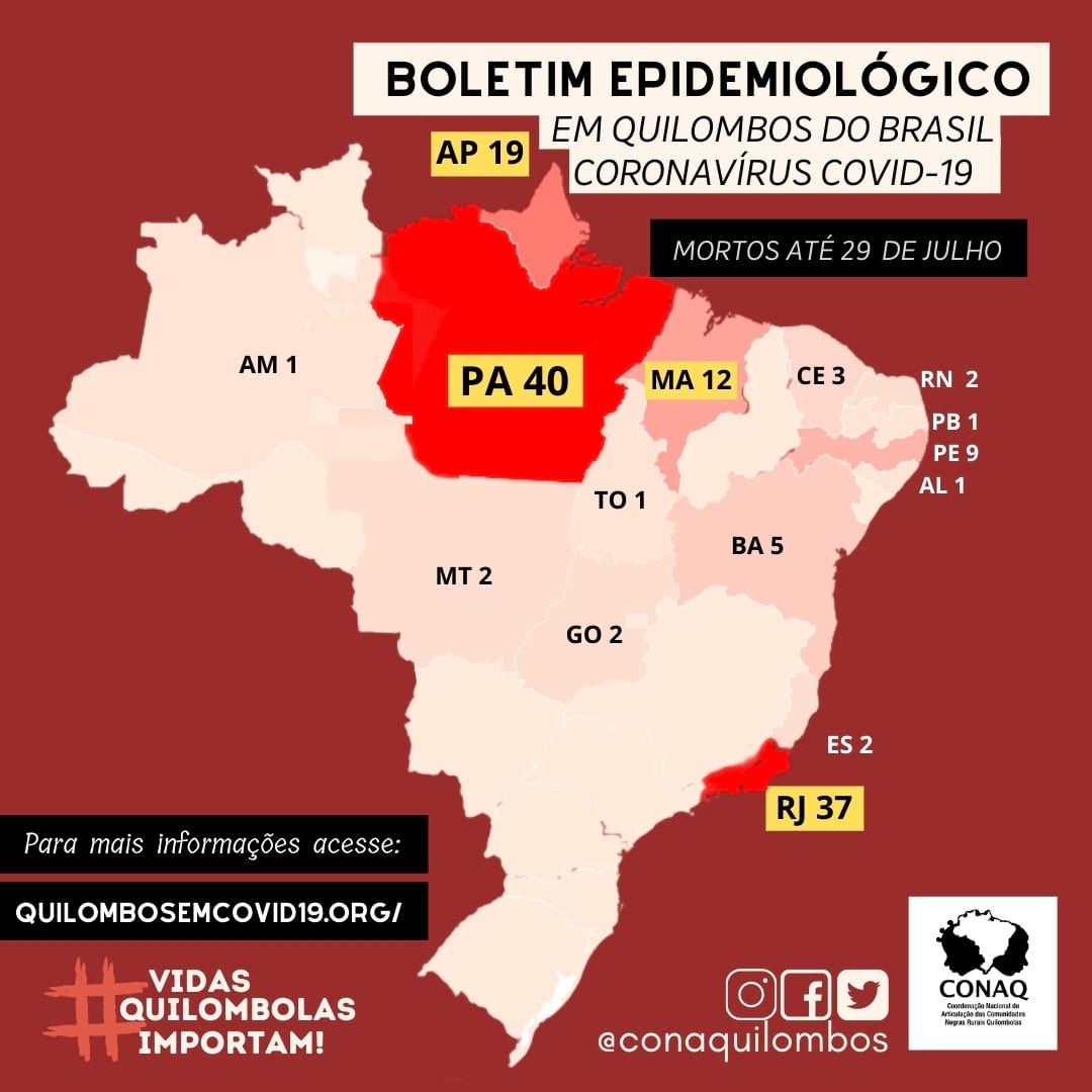 COVID-19: com 1.540 quilombolas infectados, Pará representa 40,5% dos casos confirmados em todo o país