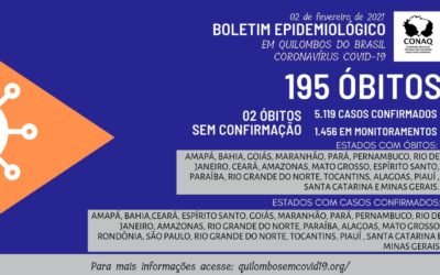 Boletim epidemiológico: Conaq mapeia 195 óbitos de quilombolas em 10 meses