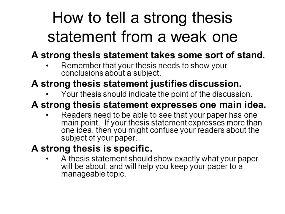where should the thesis statement be